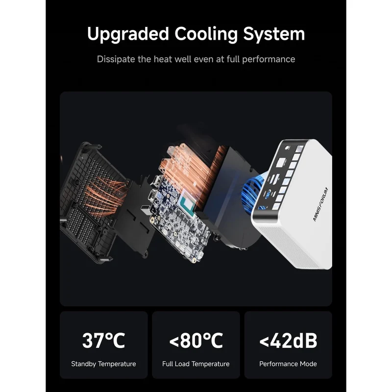 Mini PC Minisforum X1-255, con AMD Ryzen 7 255