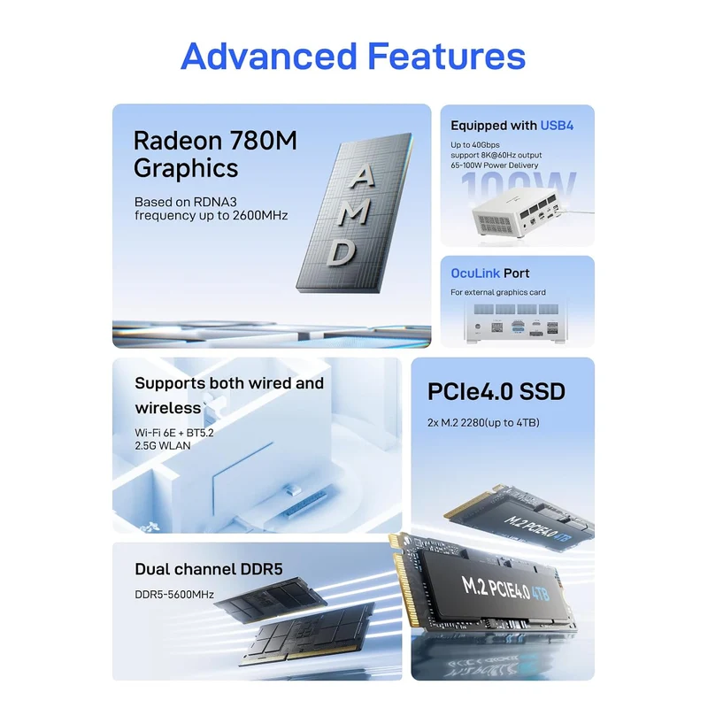 Mini PC Minisforum UM880 Plus, con AMD Ryzen 7 8845HS