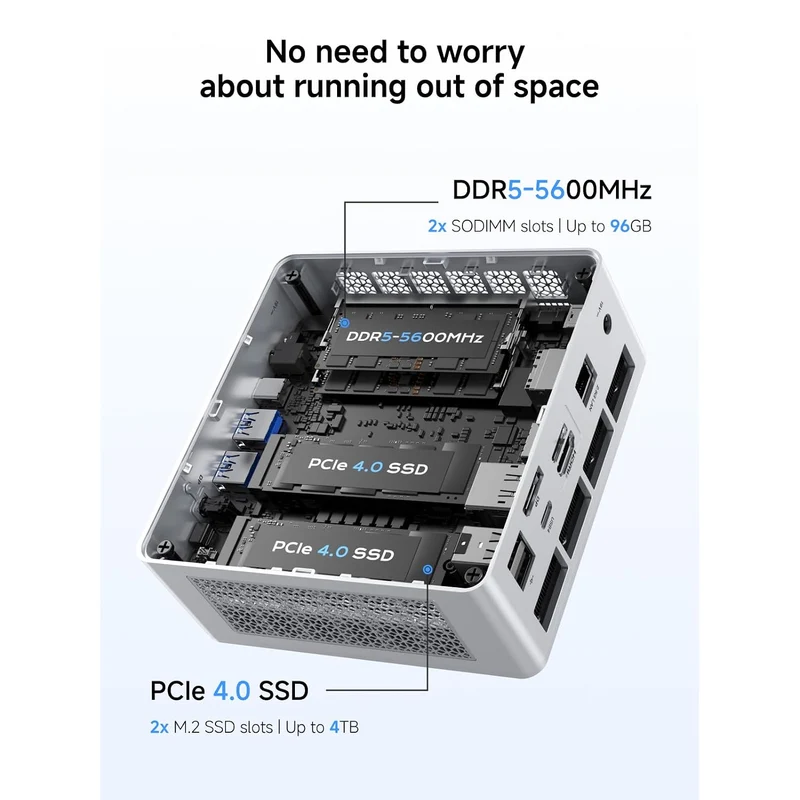 Mini PC Minisforum UM880 Plus 16 GB RAM 512 GB SSD, con AMD Ryzen 7 8845HS