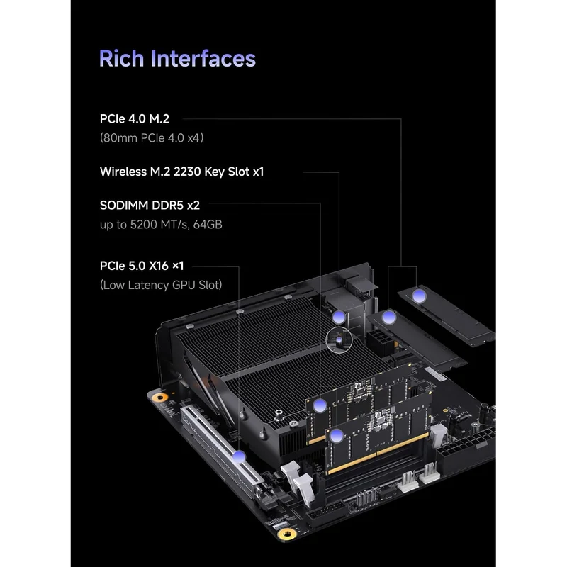 Mini PC Minisforum 795S7, con AMD Ryzen 9 7945HX