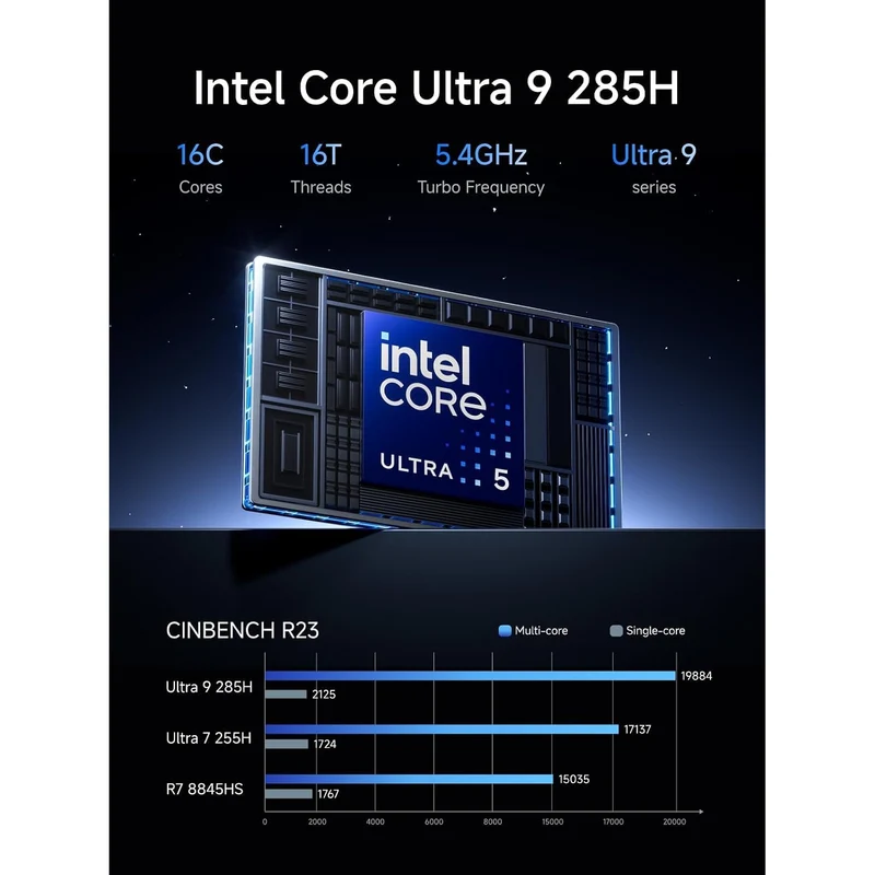Mini PC Minisforum M1 Pro 64 GB RAM 2 TB SSD, con Intel Core Ultra 9 285H