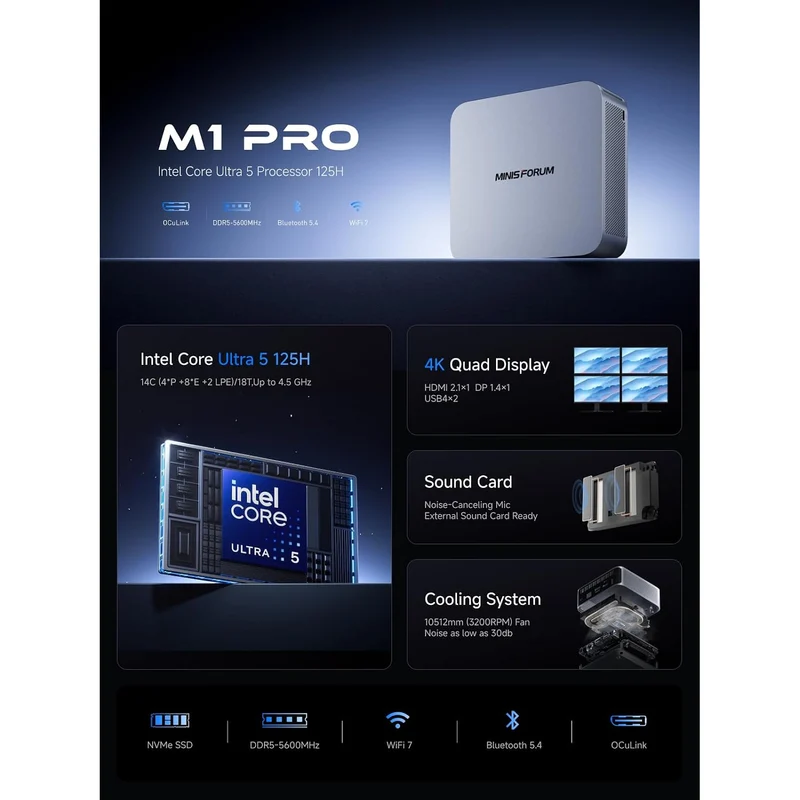 Mini PC Minisforum M1 Pro 32 GB RAM 1 TB SSD, con Intel Core Ultra 5 125H