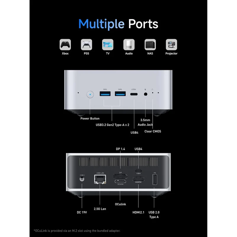 Mini PC Minisforum M1 Pro, con Intel Core Ultra 5 125H