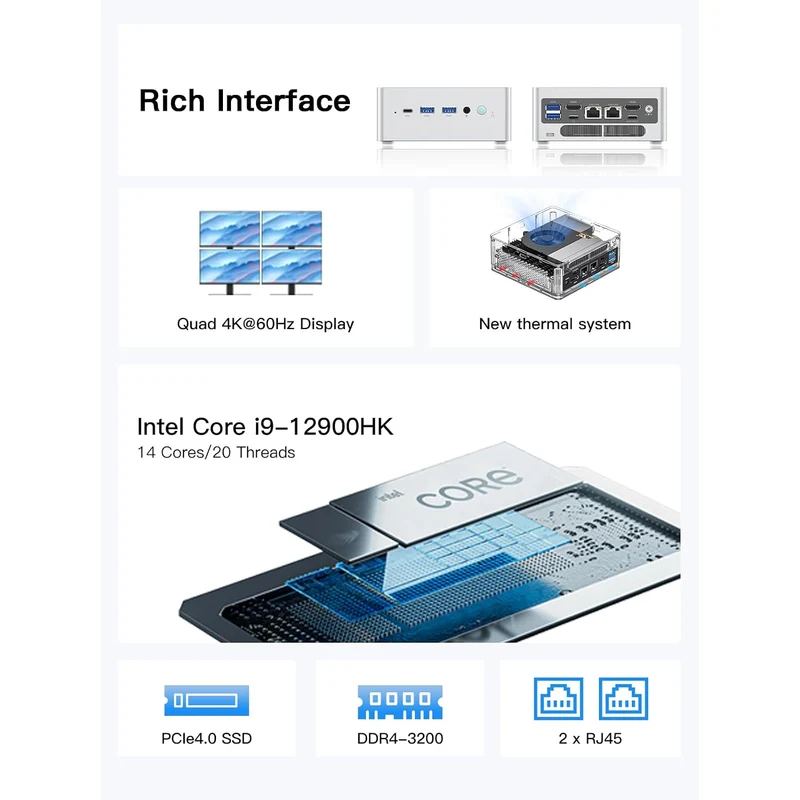 Mini PC Minisforum NAB9 16 GB RAM 512 GB SSD, con Intel i9-12900HK