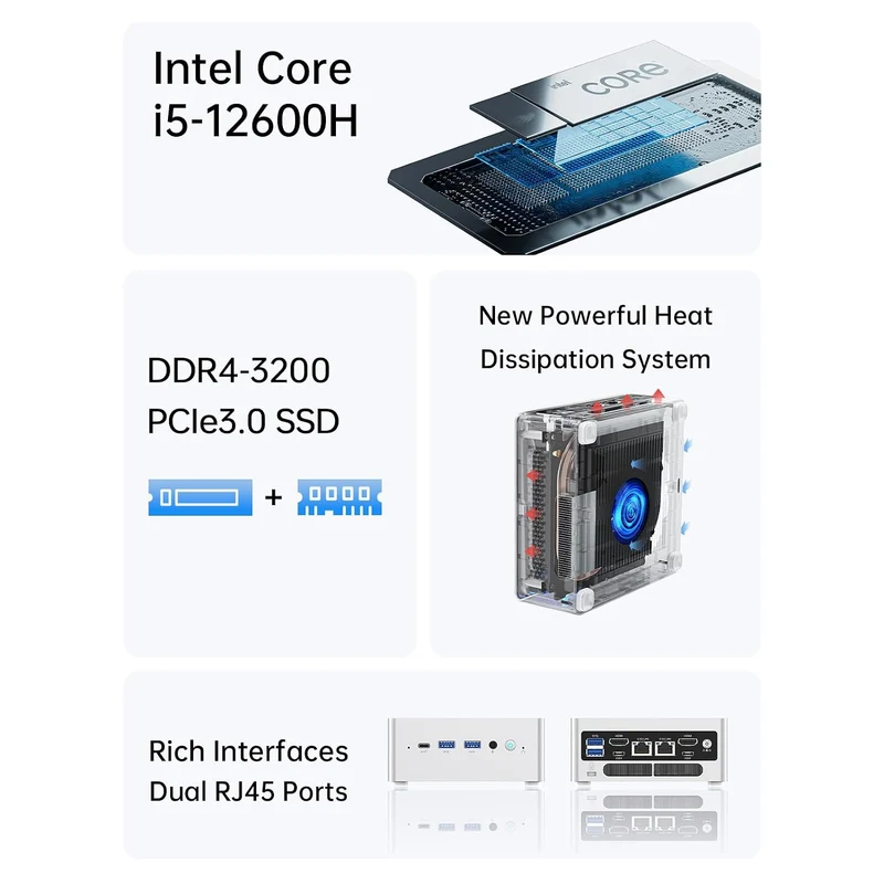 Mini PC Minisforum NAB6 Lite 32 GB RAM 500 GB SSD, con Intel Core i5-12600H