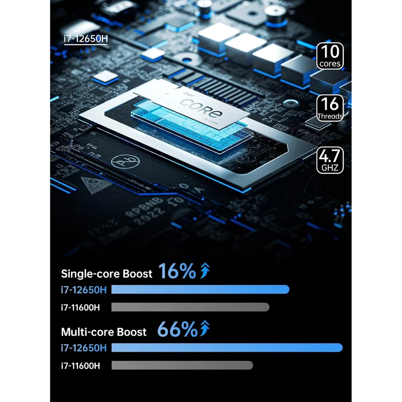 Mini PC Minisforum NAB6 Lite 16 GB RAM 1 TB SSD, con Core i5-12600H