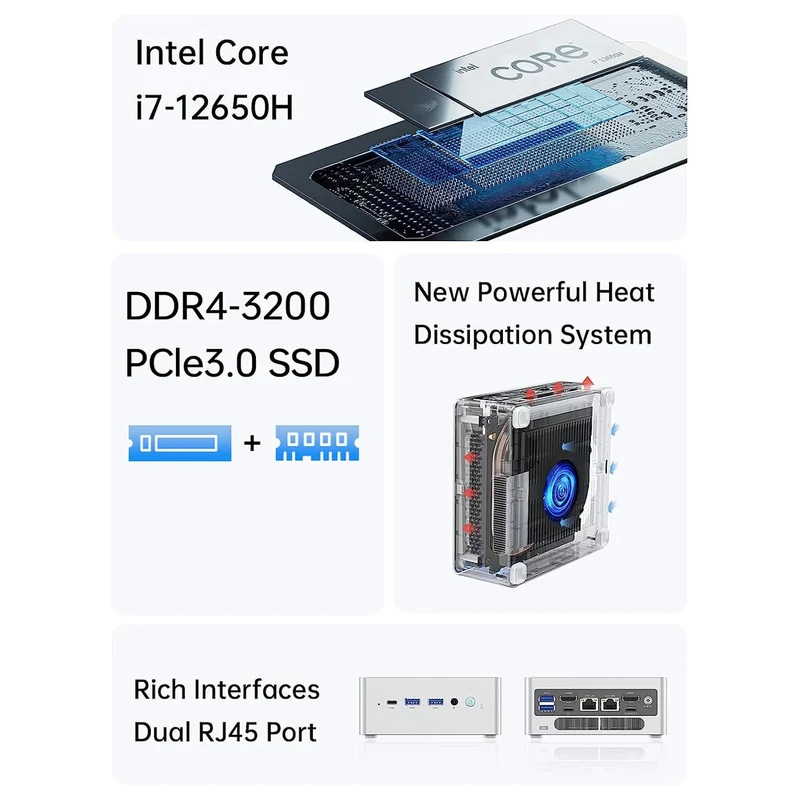 Mini PC Minisforum NAB6 Lite 16 GB RAM 1 TB SSD, con Core i5-12600H