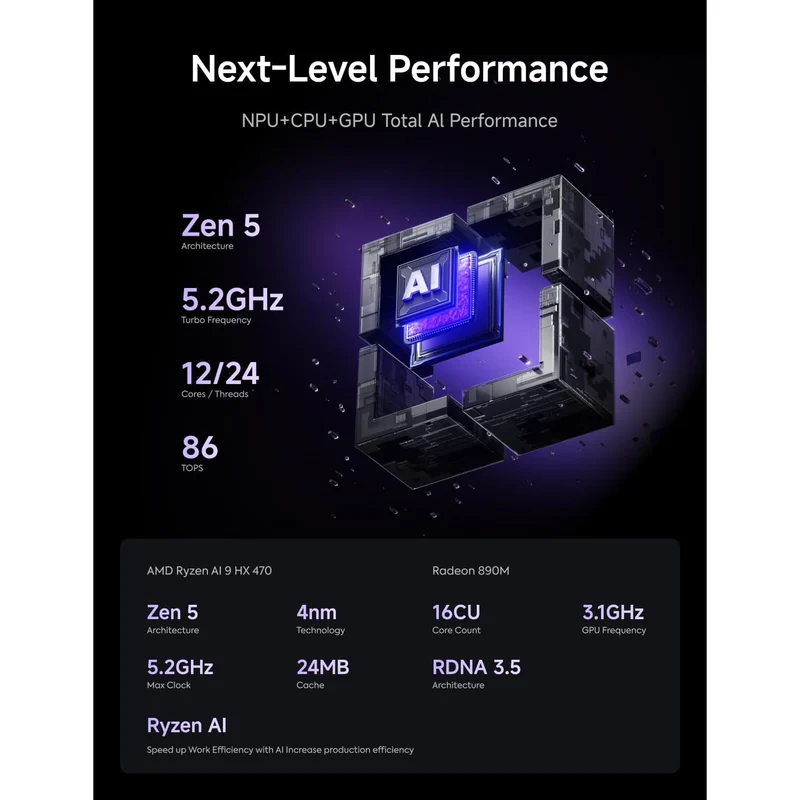 Mini PC Minisforum X1 Pro-470, con AMD Ryzen AI 9 HX470