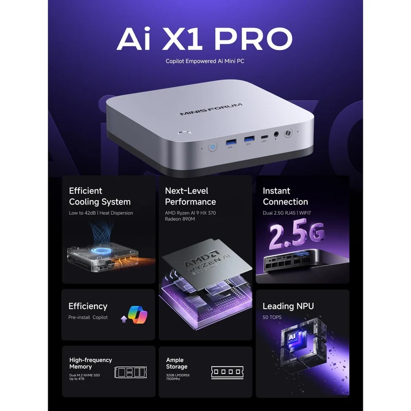 Mini PC Minisforum X1 Pro-370, con AMD Ryzen AI 9 HX370