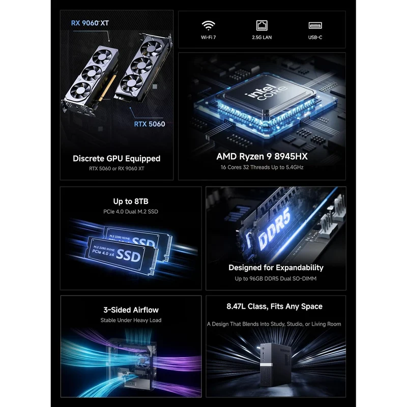 Mini PC Minisforum 895D7 32 GB RAM 1 TB SSD, con AMD Ryzen 9 8945HS
