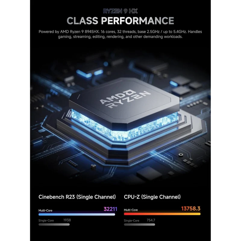 Mini PC Minisforum 895D7 32 GB RAM 1 TB SSD, con AMD Ryzen 9 8945HS