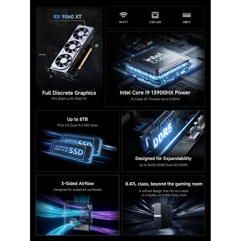 Mini PC Minisforum 139D7 32 GB RAM 1 TB SSD, con Intel Core i9-13900HX