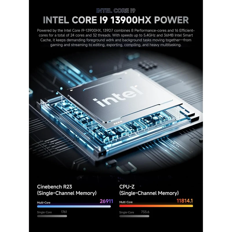 Mini PC Minisforum 139D7 32 GB RAM 1 TB SSD, con Intel Core i9-13900HX