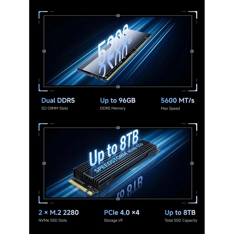 Mini PC Minisforum 139D7 32 GB RAM 1 TB SSD, con Intel Core i9-13900HX