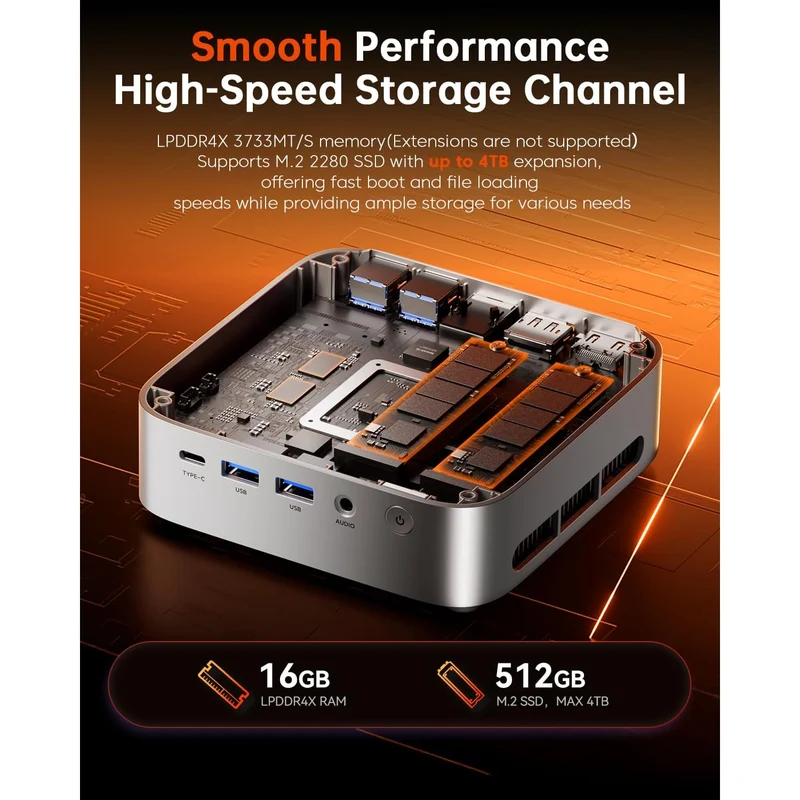 Mini PC Acemagic K1 16 GB RAM 512 GB SSD, con Ryzen 7 7730U y Windows 11 PRO