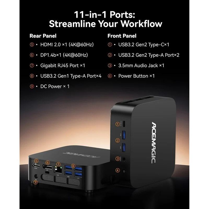 Mini PC Acemagic K1 24 GB RAM 512 GB SSD, con Ryzen 7 7735HS