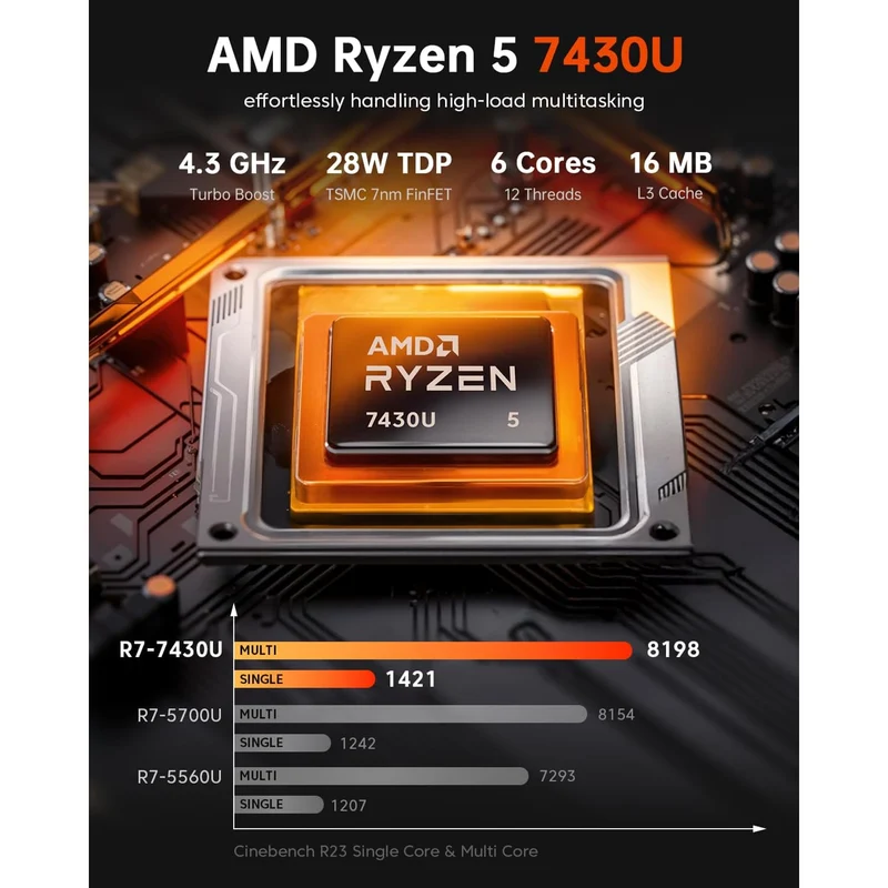 Mini PC Acemagic K1 16 GB RAM 1 TB SSD, con AMD Ryzen 5 7430U y Windows 11 Pro