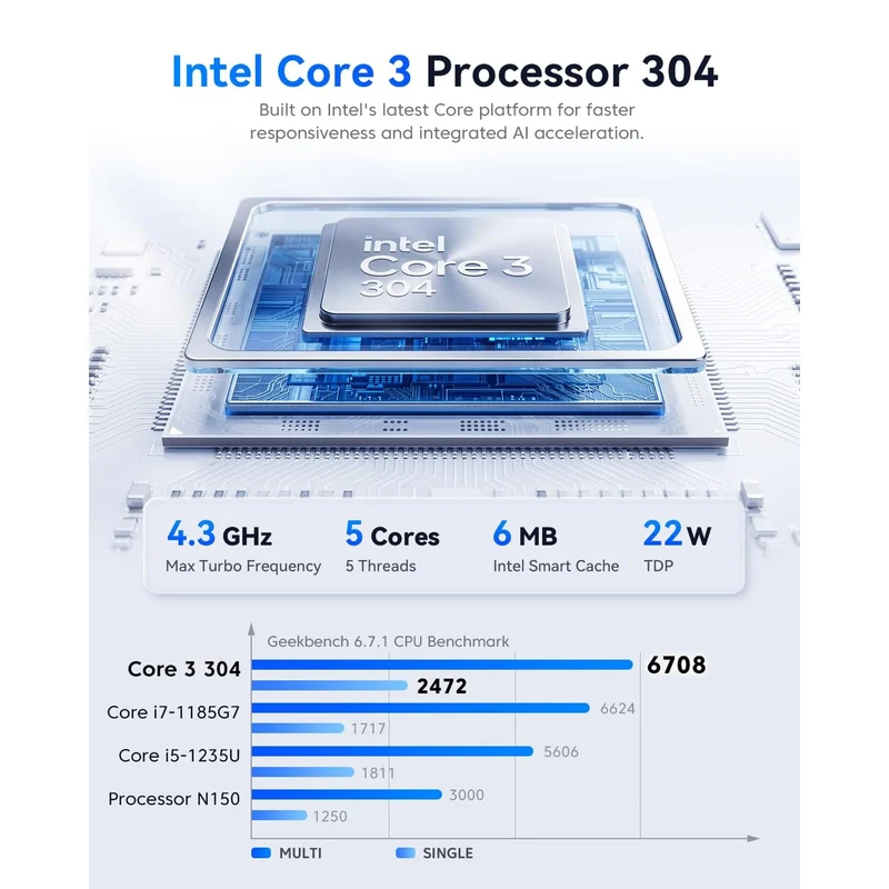 Mini PC Acemagic K5 12 GB RAM 256 GB SSD, con Intel Core 3 304 y Windows 11 Pro
