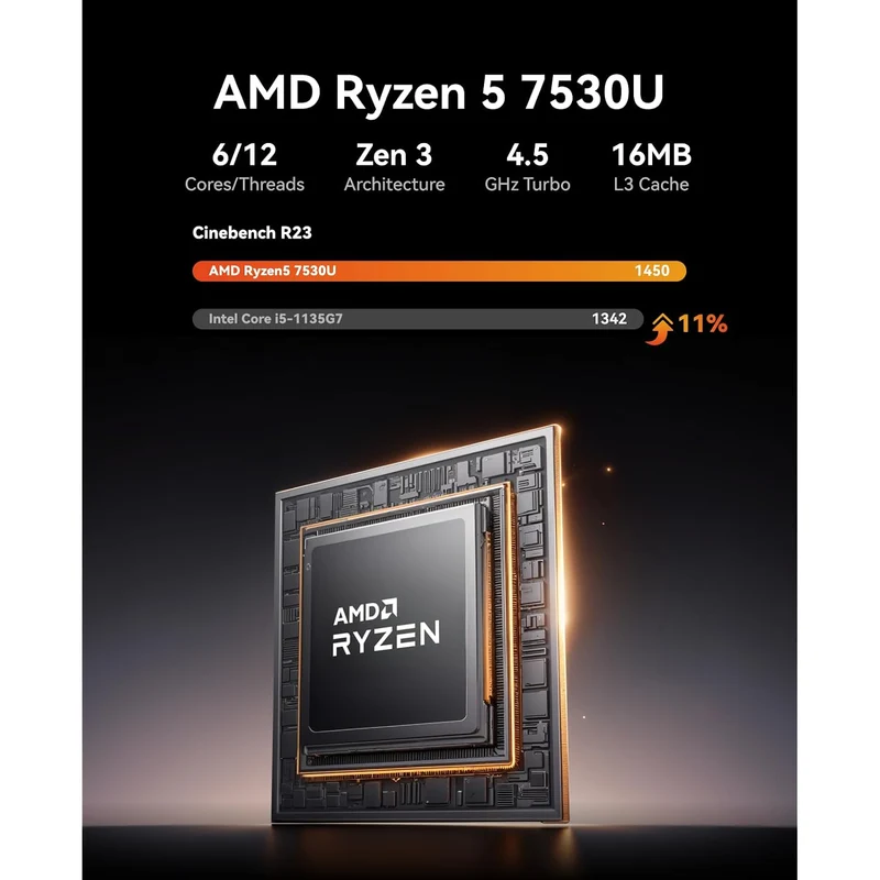 Mini PC Acemagic K1 16 GB RAM 512 GB SSD, con AMD Ryzen 5 7530U y Windows 11 Pro