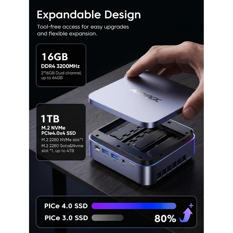Mini PC Acemagic M5 16 GB RAM 1 TB SSD, con Intel Core i7-14650HX y Windows 11 Pro