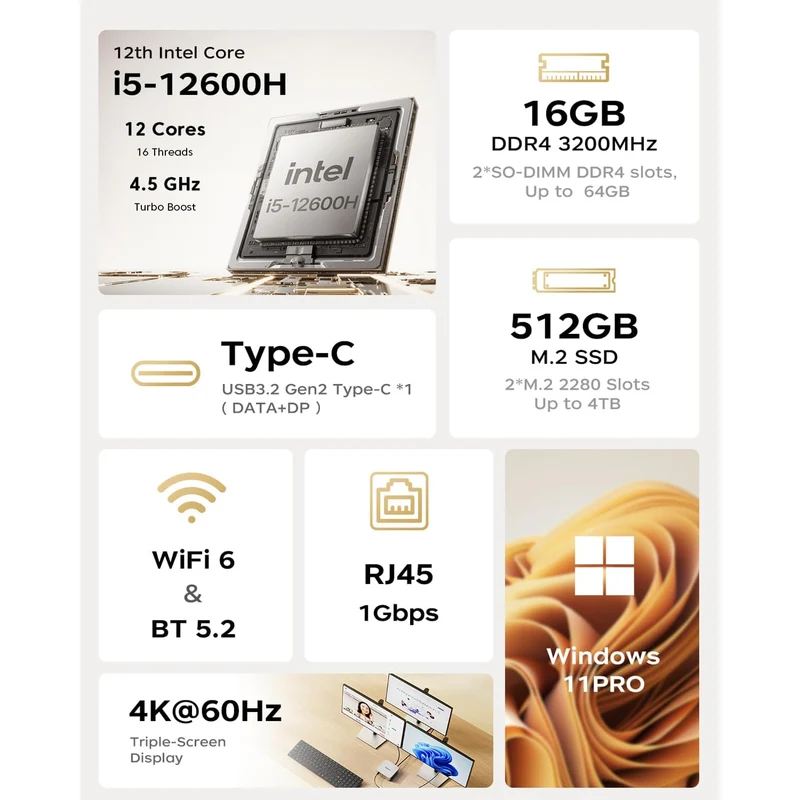 Mini PC Acemagic K1 16 GB RAM 512 GB SSD, con i5-12600H y Windows 11 Pro