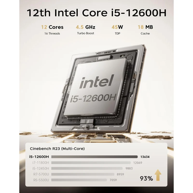 Mini PC Acemagic K1 16 GB RAM 512 GB SSD, con i5-12600H y Windows 11 Pro