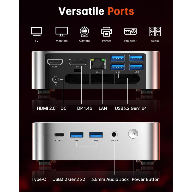 Mini PC Acemagic K1 16 GB RAM 512 GB SSD, con Ryzen 7 7730U y Windows 11