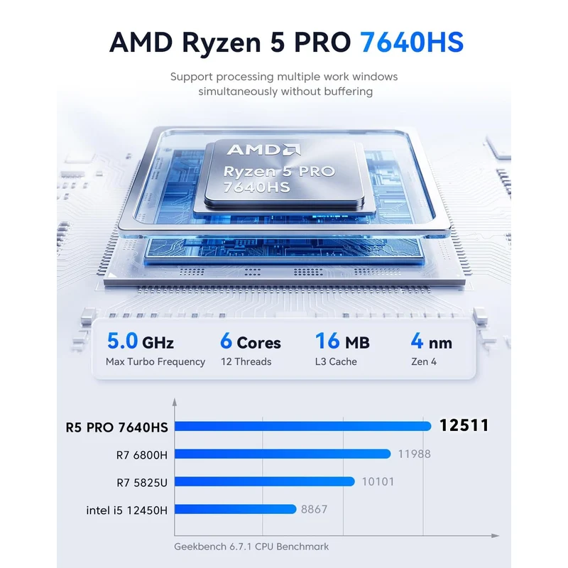 Mini PC Acemagic K5 16 GB RAM 512 GB SSD, con AMD Ryzen 5 7640HS y Windows 11 Pro