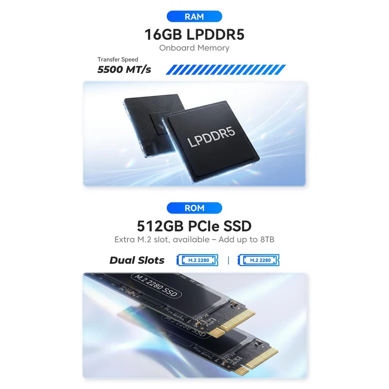 Mini PC Acemagic K5 16 GB RAM 512 GB SSD, con AMD Ryzen 5 7640HS y Windows 11 Pro