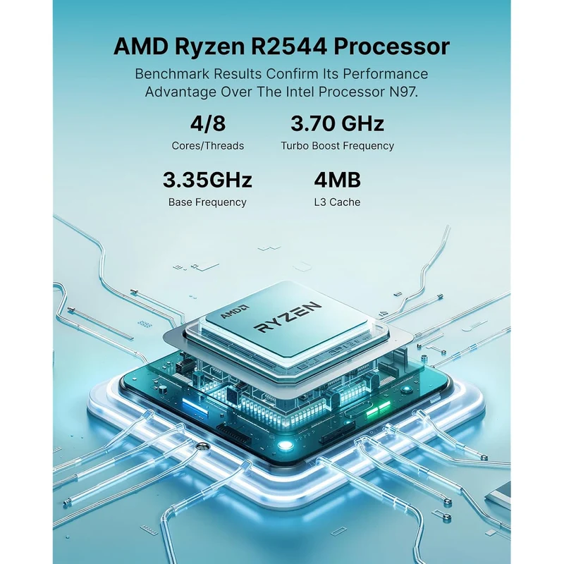 Mini PC Acemagic K1 16 GB RAM 256 GB SSD, con AMD Ryzen R2544 y Windows 11 Pro