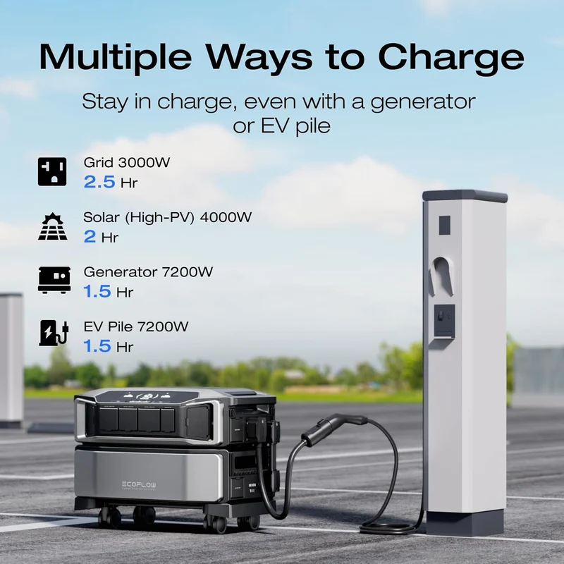 Estación de Energía Portátil EcoFlow DELTA Pro Ultra, 6144 Wh, 7200 W