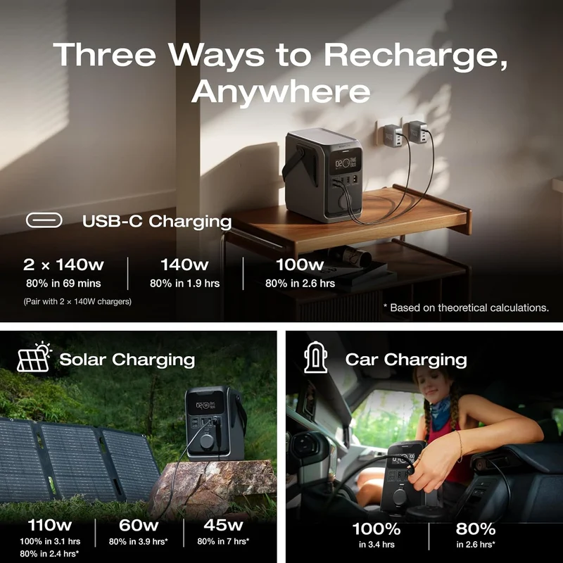 Power Bank EcoFlow TRAIL, Carga 300 W, Negro y Gris