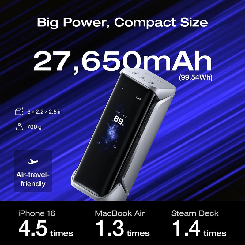 Power Bank EcoFlow RAPID Pro X, 27650 mAh, Carga 300 W, Dark Negro