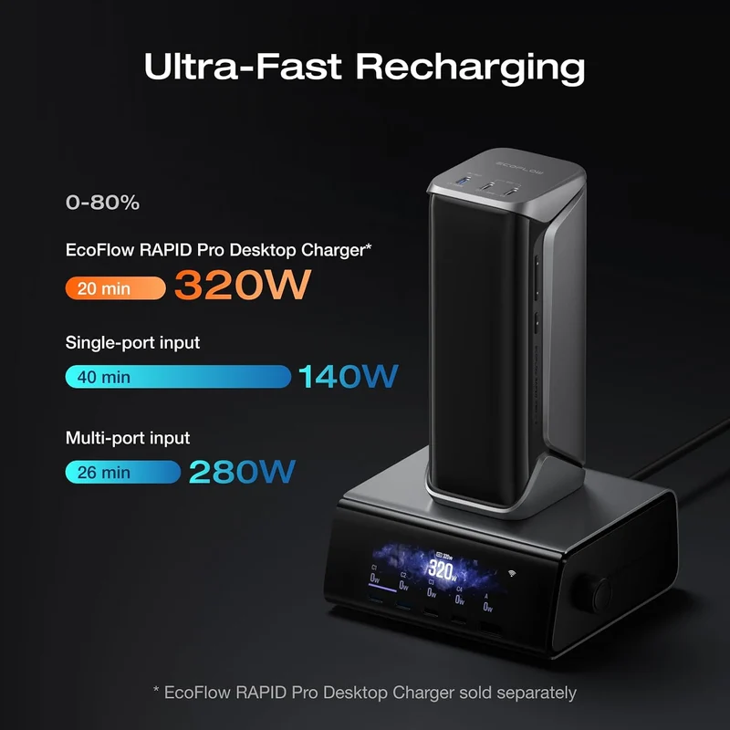 Power Bank EcoFlow RAPID Pro X, 27650 mAh, Carga 300 W, Dark Negro