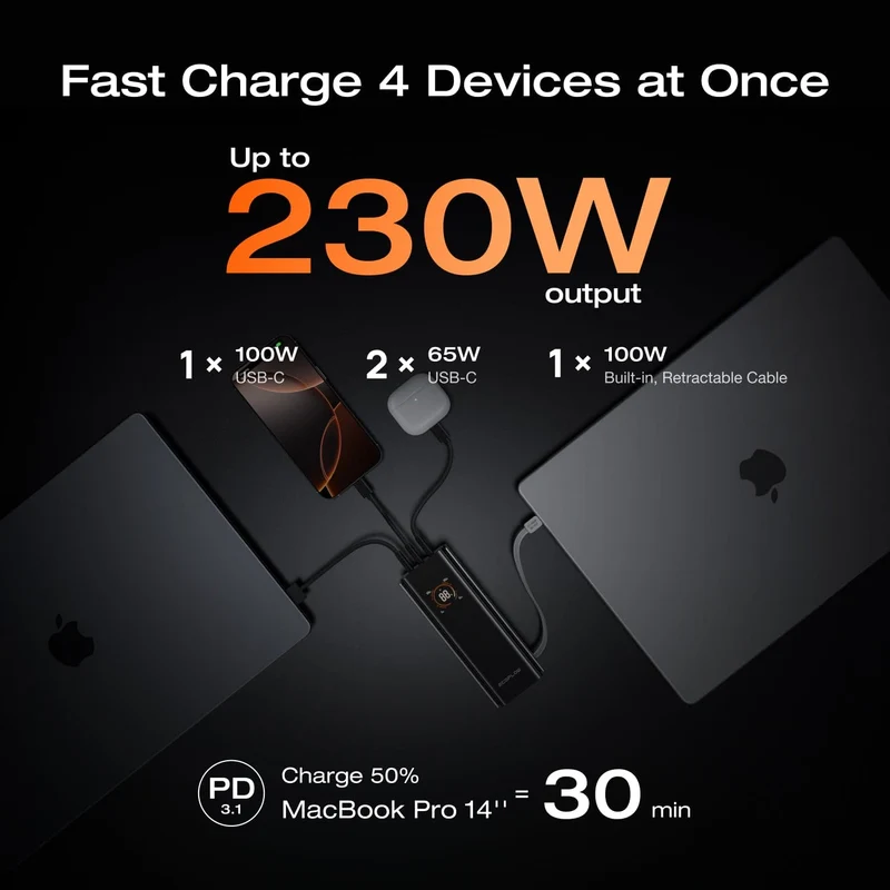 Power Bank EcoFlow RAPID Pro, 20,000 mAh, Carga 230 W, Light Negro