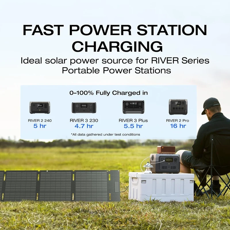 Estación de Energía Portátil EcoFlow RIVER 2, 256 Wh, 600 W, con Panel Solar de 60 W