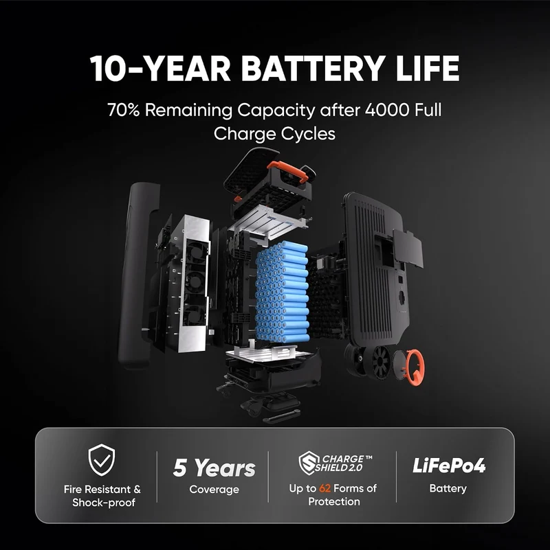 Estación de Energía Portátil Jackery Explorer 5000 Plus, 7200 W, con Interruptor de Transferencia, Negro