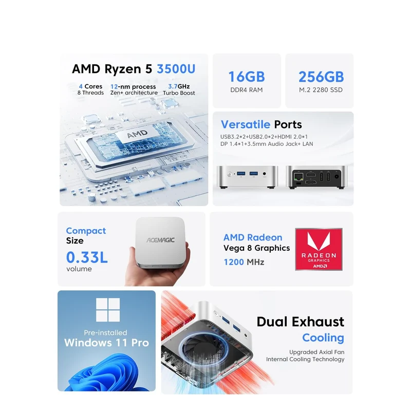 Mini PC Acemagic V1 16 GB RAM 256 GB SSD, con AMD Ryzen 5 3500U