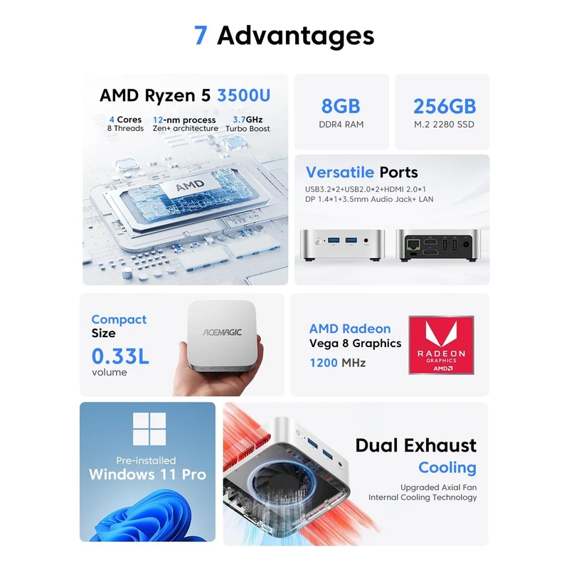 Mini PC Acemagic V1 8 GB RAM 256 GB SSD, con AMD Ryzen 5 3500U