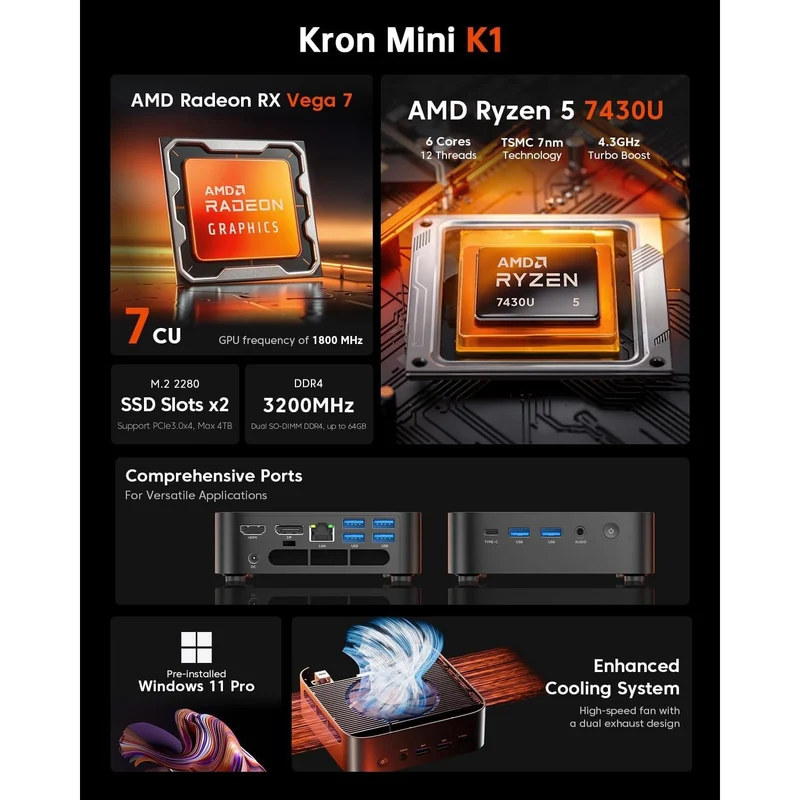 Mini PC Acemagic K1 16 GB RAM 512 GB SSD, con AMD Ryzen 5 7430U