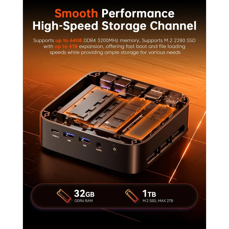 Mini PC Acemagic K1 32 GB RAM 1 TB SSD, con Ryzen 7 7730U