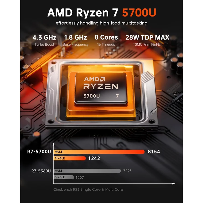 Mini PC Acemagic K1 32 GB RAM 1 TB SSD, con Ryzen 7 7730U