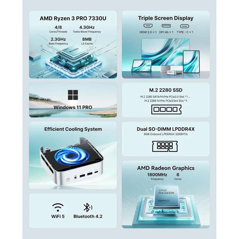 Mini PC Acemagic K1 16 GB RAM, con AMD Ryzen 7330U y Windows 11 Pro