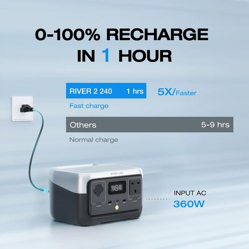 Estación de Energía Portátil EcoFlow RIVER 2, 243 Wh, 600 W
