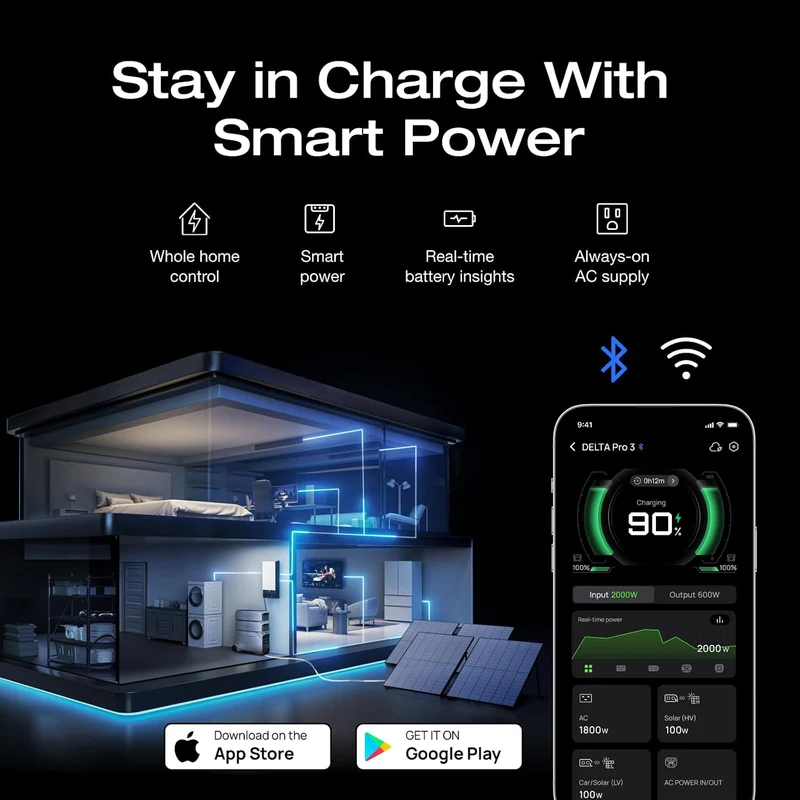 Estación de Energía Portátil EcoFlow DELTA Pro 3, 4096 Wh, 4000 W, con 2 Paneles Solares de 400 W