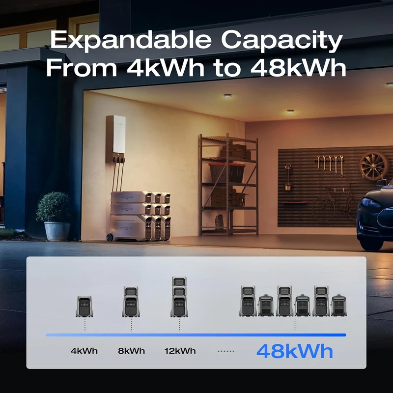 Estación de Energía Portátil EcoFlow DELTA Pro 3, 4096 Wh, 4000 W