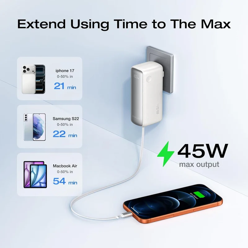 Power Bank EcoFlow RAPID, 10000 mAh, Carga 45 W, Blanco