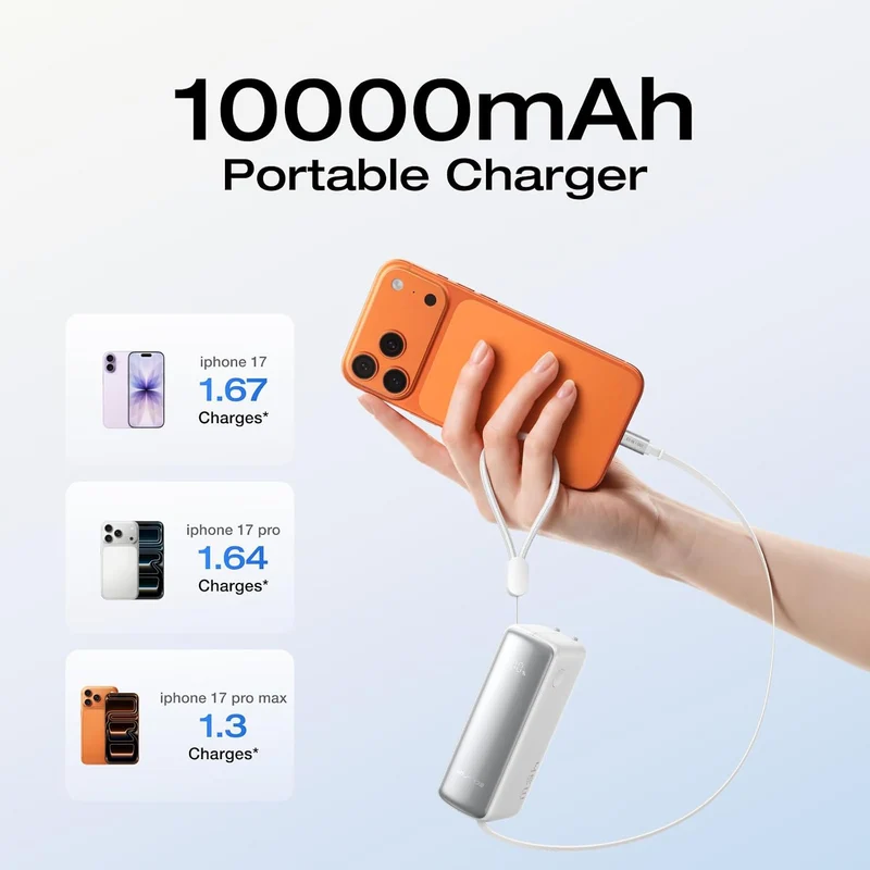 Power Bank EcoFlow RAPID, 10000 mAh, Carga 45 W, Blanco