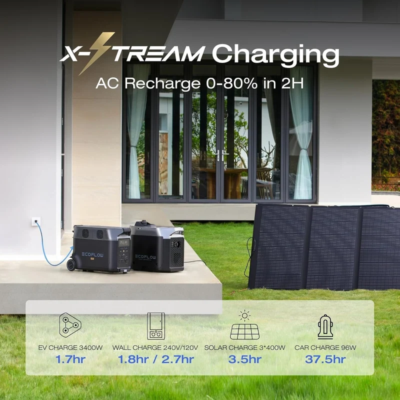 Estación de Energía Portátil EcoFlow DELTA Pro, 3600 W, con 2 Paneles Solares de 400 W