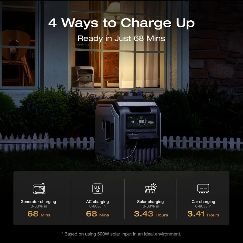 Estación de Energía Portátil EcoFlow DELTA 3 Max, 2400 W, con Cargador de Alternador